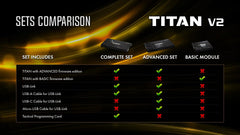 Gate TITAN Mosfet Unit - V2
