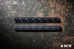 BCM Gunfighter M-Lok Rail Panel Kit