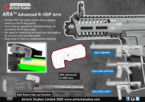 Airtech Studios Advanced R-Hop Arm (Hop Up Arm)