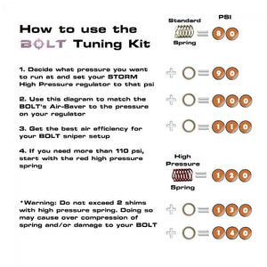 Wolverine BOLT Sniper HPA Tuning Kit