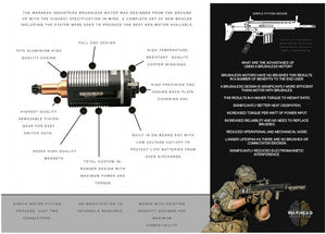 Warhead Industries BRUSHLESS High Torque & Speed Motor